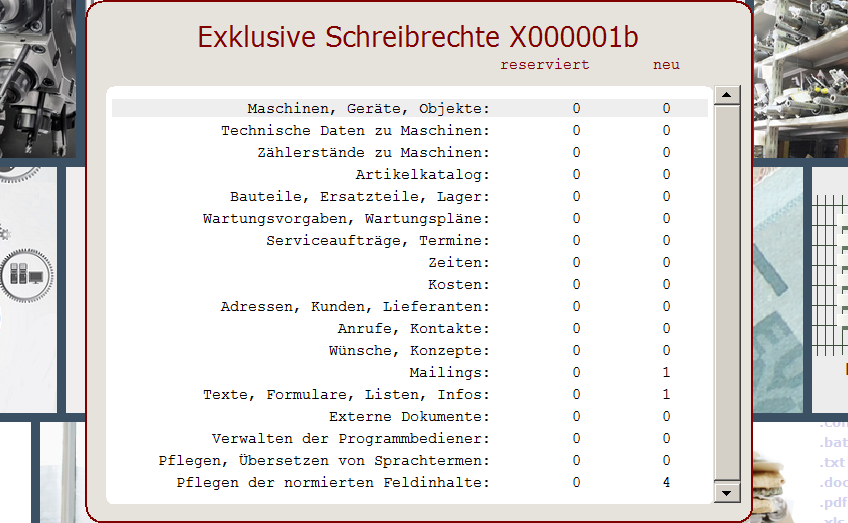 Schreibrechte des aktuellen Benutzers